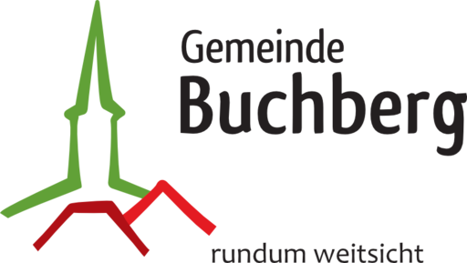 Gemeindeberichte (Rechnung und Budget)